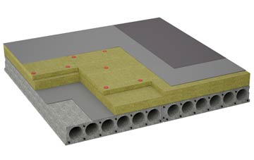 considerations of High Eggborough flat roofing insulation